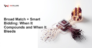 Broad Match Smart Bidding