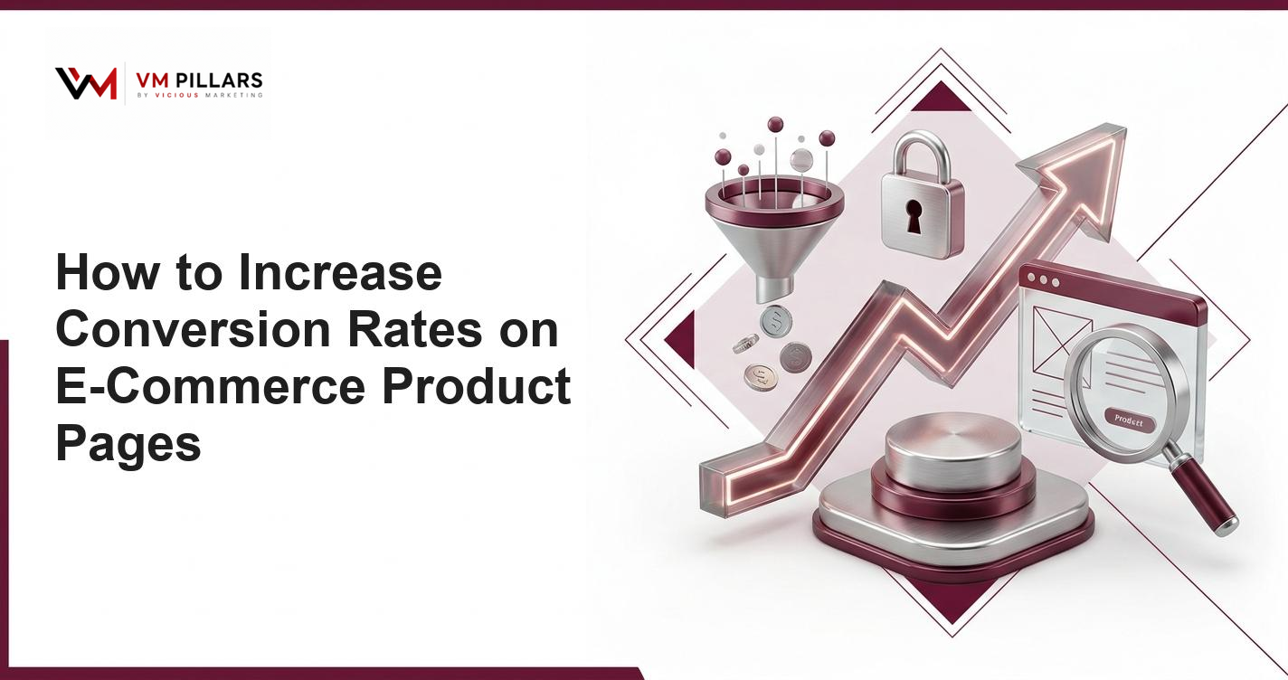 Conversion Rates on E-Commerce Product