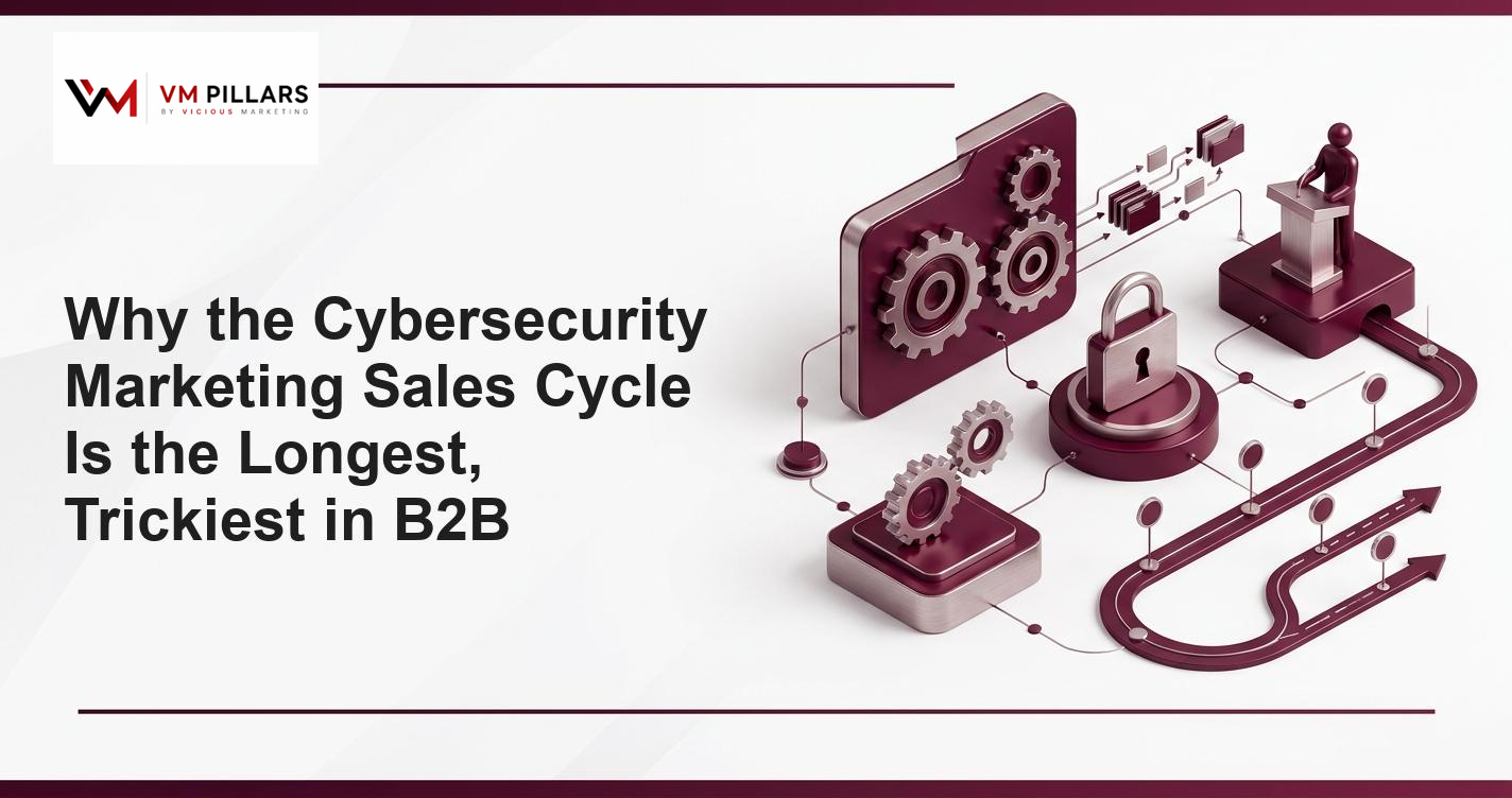 Cybersecurity Marketing Sales Cycle