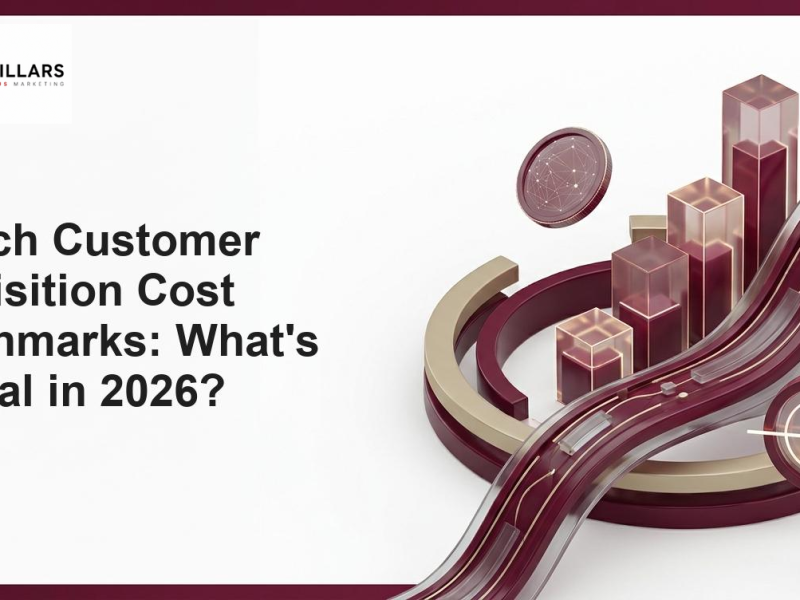 Fintech Customer Acquisition
