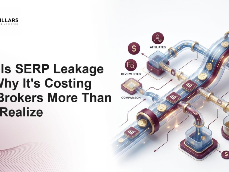 SERP Leakage